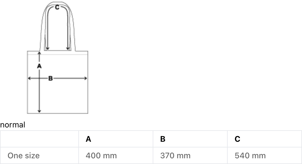 Jutebag "reader & writer essentials"
