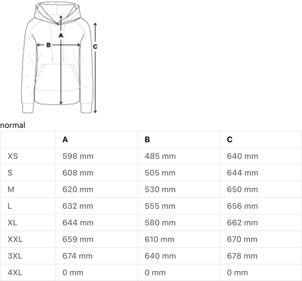 Frauen Premium Hoodie "Affirmationen von OBEN"